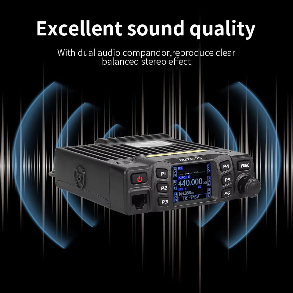 RT95 Mobile Ham Radio Two-Way Car Radio VHF UHF Dual Band Mobile Radio Station Transceiver Base Station for Camping